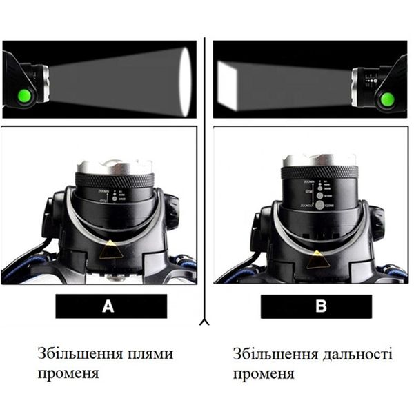 Аварийный фонарь X-Balog BL-C865 с аккумулятором